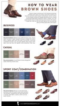 How To Wear Brown Shoes Infographic