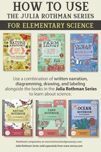 You may have seen our popular notebooking companions to the Julia Rothman books and wondered how they work together. Check out this post from Homeschool Giveaways and learn all about how these resource work together.