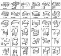 Guide for re-upholstering furniture..tells you how many yards you need