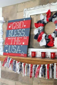 Red, white, and blue 4th of July mantel - Girl in the Garage