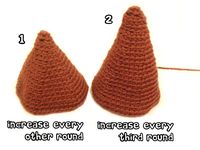 cones