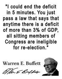 ~ Warren Buffet