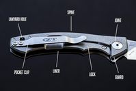 Anatomy Of A Folding Knife | Gallantry