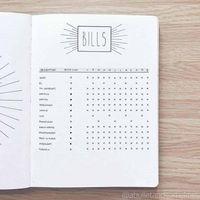 Bullet Journal Budget Tracker Ideas To Organize Your Finances | Masha Plans