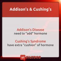 Don't get confused between Addison's and Cushing's