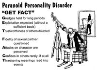 Test: Psych Final Exam personality disorders | Quizlet