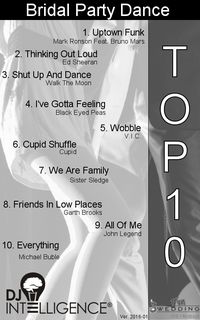 Top 10 Bridal Party Dance Songs