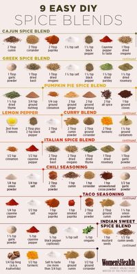 9 Easy DIY Spice Blends