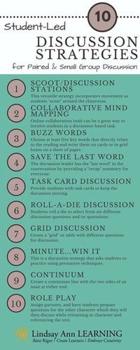 Go beyond think-pair-share with ten discussion strategies that will help you to engage your students in meaningful paired and small group discussions.