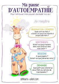 Girafothèque ⋆ Apprentie Girafe