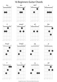 16 Beginners Guitar Chords - Learn Guitar For Free