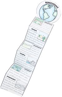 Discover the various ecosystems around the world with this cute ecosystem display hanger! It's quick to assemble and a great way to review with your students.  In these hangers, students illustrate or glue in the corresponding image to the description card. Then they write facts or other important information in the description card and glue them together to form an accordion-like display.     File Type    PDF (Acrobat) Document File Be sure that you have an application to open this file type be