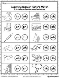 Practice recognizing consonant digraph with My Teaching Station printable Beginning Digraph Picture Match worksheet. In this printable activity, your child will match the correct consonant digraph with the picture.