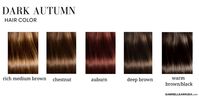 Exploring Dark Autumn in seasonal color analysis? Here’s you ultimate guide to the deep autumn including a dark autumn color palette, outfit ideas, dark autumn makeup, and how to definitely confirm you’ve determined the correct season. Deep autumn seasonal color | dark autumn celebrities | how to determine your seasonal color