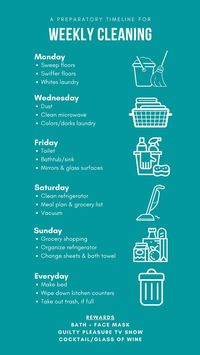 Daily chores, made easy! No more spending my entire weekend cleaning.