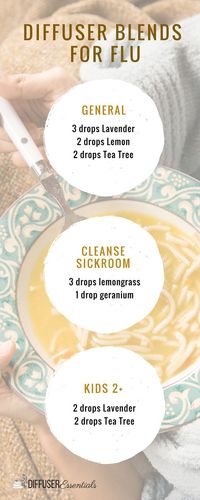 Diffuser blend recipes for flu