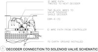 Decoder Connection to Solenoid Valve Schematic Plan Design AutoCAD DWG - Cadbull