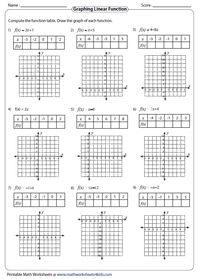 Graphing Linear Function