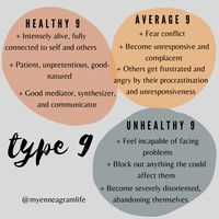 To become a more healthy version of your type, grab my free reflection question guide that no one is sharing! #enneagram #enneagramtype #enneagramtype9 #enneagram9 #enneagram9w1 #enneagram9w8 #mentalhealth #reflection #freedownload #selfhelp