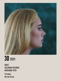 minimal aesthetic polaroid album poster for thirty by adele