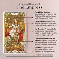 Mariana Louis, M.A. on Instagram: "The Empress is more than your creativity, she is the sacred creatrix herself. The Empress so often comes to us as mother, care-taker, nurturer of all, but these descriptions, while all true, are too limited to illuminate her wondrous essence. She is the great creatrix of life, in all its forms, in all its substances and abundances. We come to the Empress to remember our sisterhood with all living things, with earth and water and sky. We appeal to her graciou