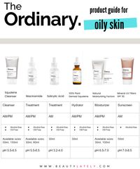 The Ordinary skincare is one of my favorite brands for effective formulas at a very reasonable price. Unfortunately, the brand is not very easy to shop for. I've de-coded the white and brown bottles to bring you a straightforward, easy to understand shopping guide so you can choose the best products for your oily skin needs!