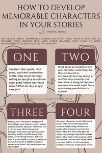 Learn how to create unforgettable characters that will captivate your readers and bring your stories to life! From crafting compelling backstories to giving your characters unique quirks and traits, this guide will help you develop memorable personalities that will leave a lasting impression #writing #character #storytelling #writer #characterinspiration #writingtips #writingadvice #writinginspiration #fiction #fictionalcharacters #books #fyp #fanfiction