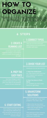 Editing can be overwhelming, but I love this systematic approach for editing via @KMWeiland It's easy to follow, breaks things down into more manageable bits, and covers all the bases so you won't miss an important part of the process.