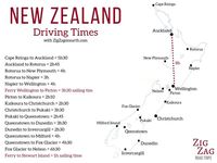 New Zealand itinerary 2 weeks (Road Trip) - best of both islands