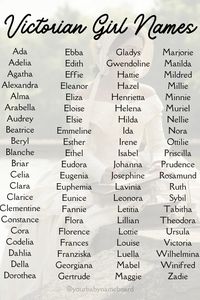 Girl names from the Victorian era. 19th century baby names for girls victorian aesthetic baby names #babynames #girlnames #victorian #victorianera #aesthetic #1800s #oldfashioned #oldnames #vintage #vintagenames #namesforgirls #unique #classic #timeless #names #nameideas #nameinspo #popular #fyp #maternity #fashion #pregnancytips #pregnant #hospital #natural #homebirth #doula #midwife #babygirl #girlmom #momthings #newmom #expecting #nursery #babyshower #genderreveal #motherhood