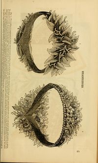 Godey's lady's book 1861 Jan -June; Jul - Dec