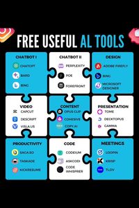 Discover the best free AI tools for productivity, content creation, coding, and more! These tools are perfect for automating tasks, generating new ideas, and improving efficiency. Take your productivity to the next level! #AItools #ProductivityHacks #Efficiency