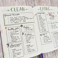 One of my favorite spreads in my bullet journal. Even though I have been eating clean for almost a decade, I still reference this often when I am grocery shopping. #cleaneating #bulletjournal #bujo #healthyliving #balance #realfood