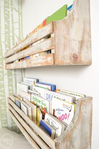 DIY Wall Mounted Bookshelves