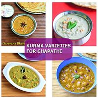 kurma varieties