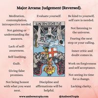 Judgement, in reversed position from the Major Arcana suit in the tarot deck and its meanings, including the astrology and numerology meanings. #Judgement #MajorAcarna #TarotCardMeanings #Tarot