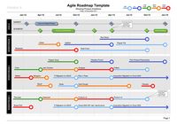 Agile Roadmap Template | Business Documents - Professional Templates