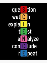 "Science Gift Scientist School Student Teacher Professor" Poster for Sale by modernmerch | Redbubble