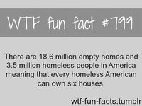 MORE OF WTF-FUN-FACTS are coming HERE funny and weird facts ONLY