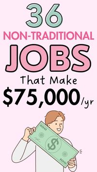 How to make $100 fast as a side hustle. Make money without a job. Creative ways to make money from home. Lazy jobs to make money in your spare time. How to make money online. Earn extra cash today. Side hustles. Part time online jobs.