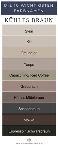 Farbnamen - Wie heißen deine besten Farben? - Farbanalyse Online