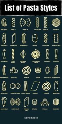 List of Pasta Styles