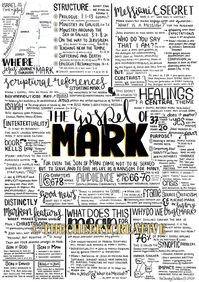 Gospel of Mark Infographic Digital Print Instant Download A4 Poster - Etsy Canada