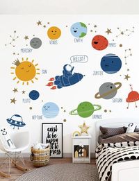 "Space Solar System Wall Playroom Decals for kids' rooms. Design your child's room, daycare center, classroom, or library with one of these pieces & the little ones will love it! [ITEM NO. 90759] * Decal Set Size: 95\"w x 77\"h (approx.) [SET INCLUDED] * 1 Spaceship * 2 UFO * 3 Constellations * Multiple Stars * 1 Sun * 1 Pluto * 1 Mars * 1 Mercury * 1 Earth * 1 Venus * 1 Jupiter * 1 Saturn * 1 Uranus * 1 Neptune [COLORS SHOWN LISTING] > Spaceship, Talk Bubble (Hello), Jupiter, 1 UFO, Plut