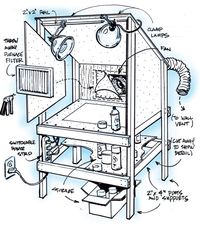 Toy Inventor's Notebook: Stairwell Spray Booth - Make: