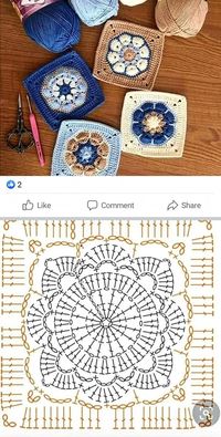 Pic from Pinterest... - Crochet Handicraft | Facebook