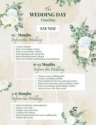 Congratulations on your upcoming wedding! Prepare for the big day with our comprehensive Ultimate Wedding Checklist PDF, designed to make your wedding planning experience a breeze. This printable wedding planner is the perfect tool to keep you organized, focused, and stress-free throughout the entire wedding planning process. Our professionally designed wedding checklist covers all the essential details from engagement to the honeymoon, ensuring that no important task is overlooked. Whether you're planning an intimate gathering or a grand celebration, this downloadable PDF will guide you step-by-step, making sure you're on track and ready for your dream wedding. Key Features: Easy-to-Follow Timeline: Our wedding checklist is structured in a chronological order, allowing you to stay on top