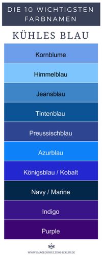 Farbnamen - Wie heißen deine besten Farben? - Farbberatung + Stilberatung in Berlin