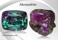 Rough and cut Alexandrite gemstones showcasing color change