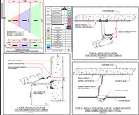 Typical Installation Detail for Dome and Fixed Cameras in AutoCAD - Cadbull